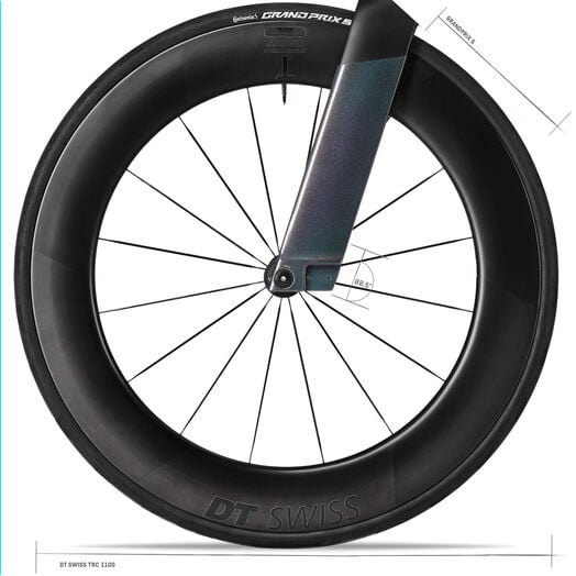 Canyon Speedmax CFR Track Canyon Speedmax CFR Track